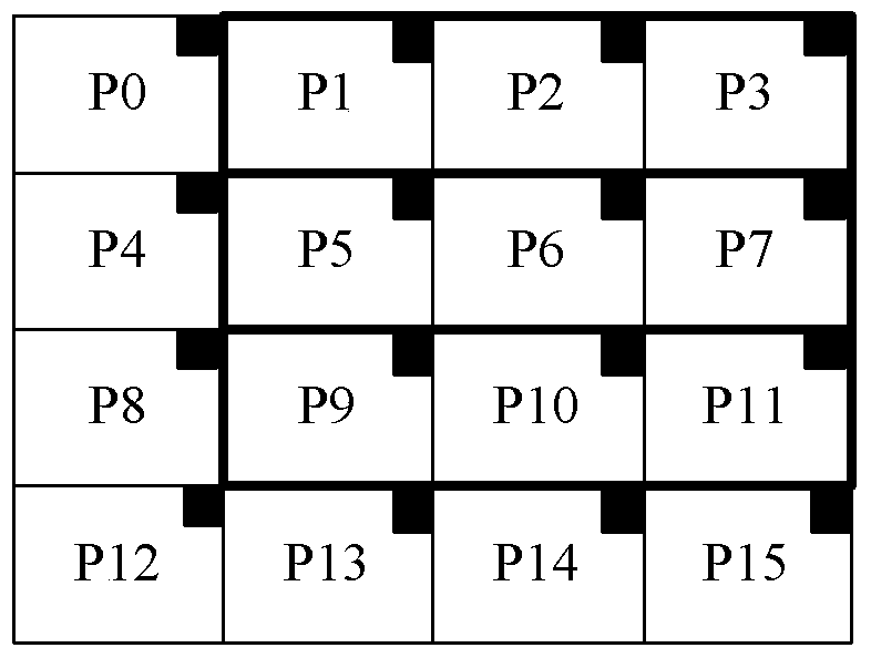 A data processing method and processor