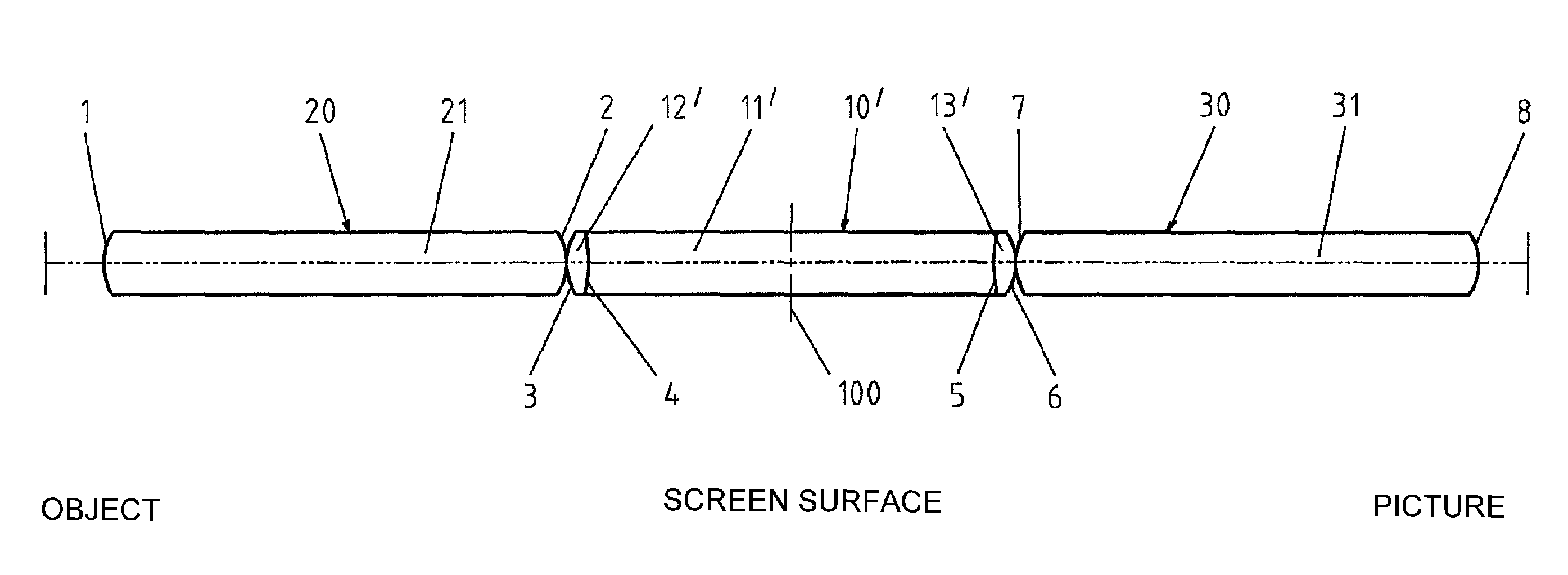 Image transmission system from three rod lenses for rigid endoscopes