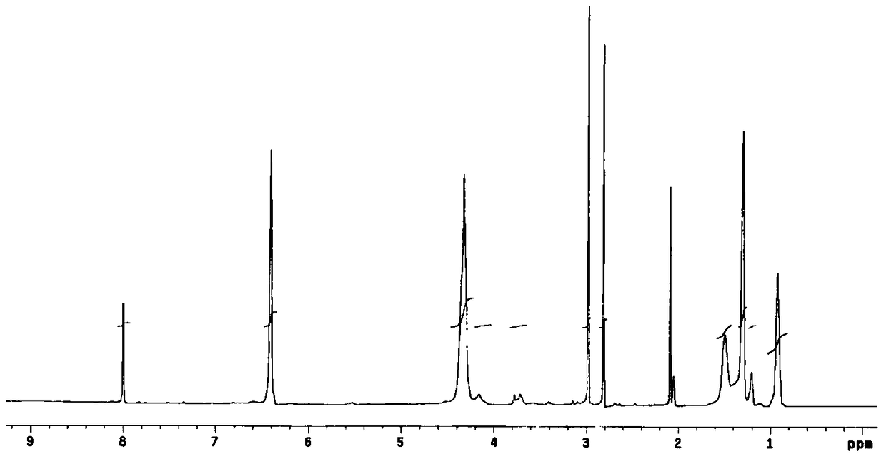 A kind of hyperbranched polyester modified polyurethane medical intervention catheter and preparation method thereof