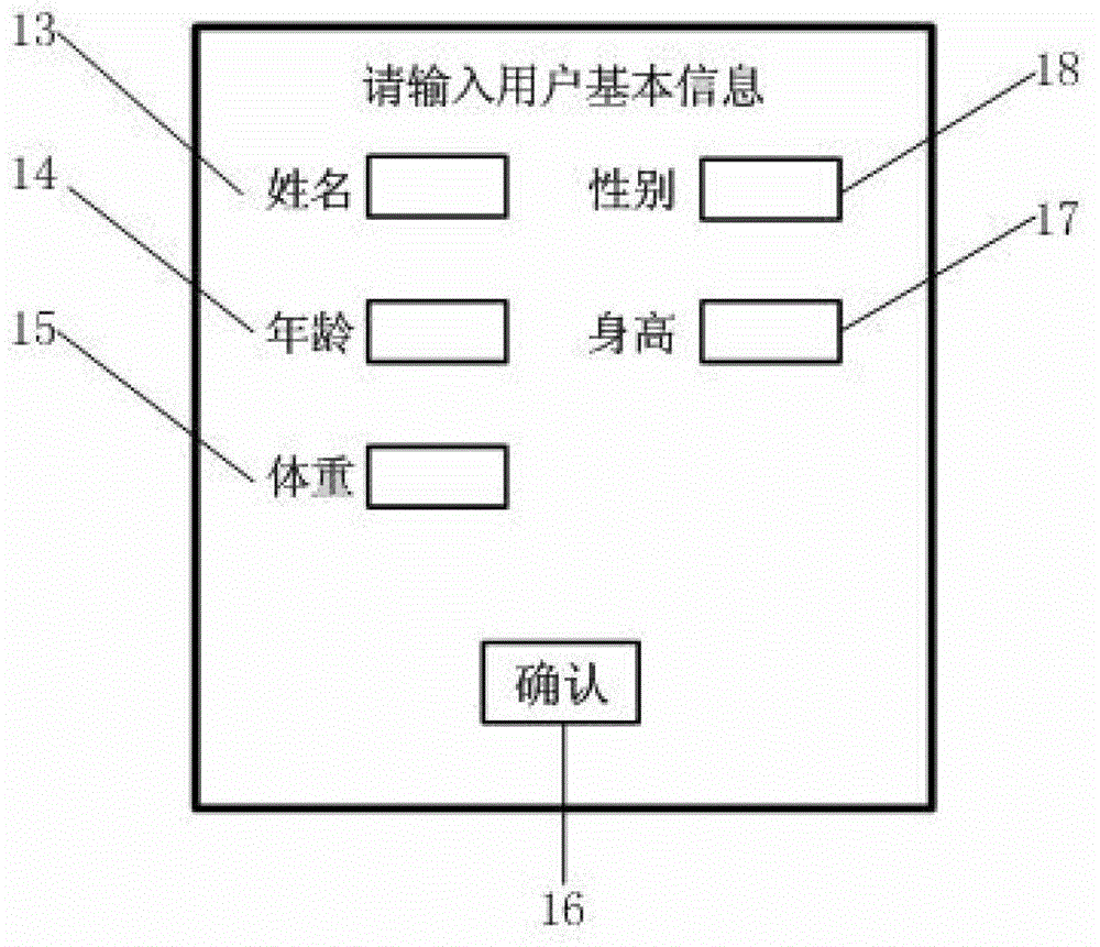 Wearable real-time monitoring and feedback alarm device and method for scissors gaits