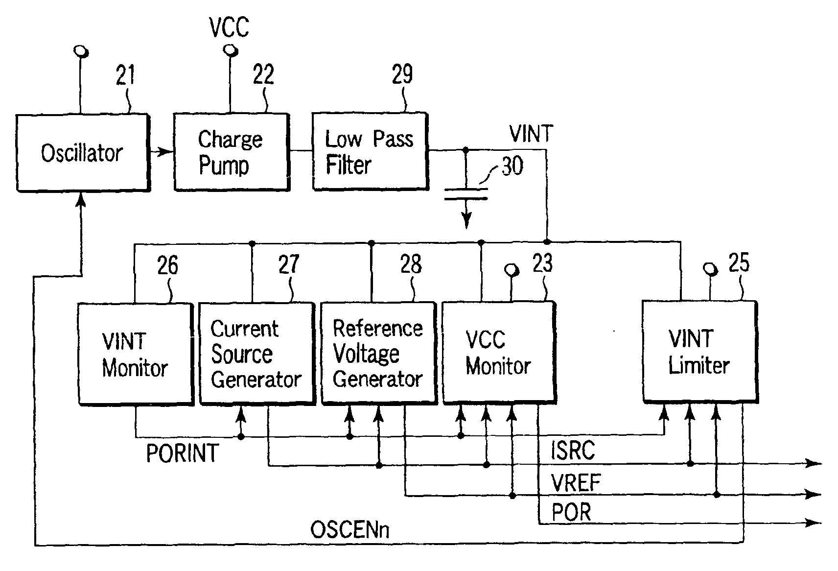 Semiconductor memory device having a power-on reset circuit