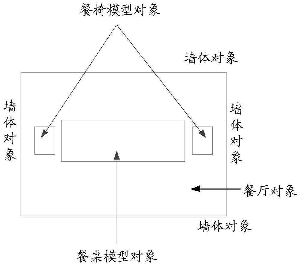 Method and device for generating furniture movement track