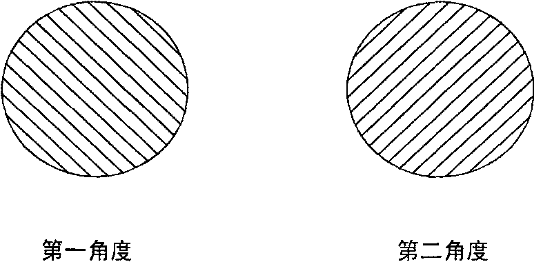 Projection system used for presenting stereoscopic image and method thereof