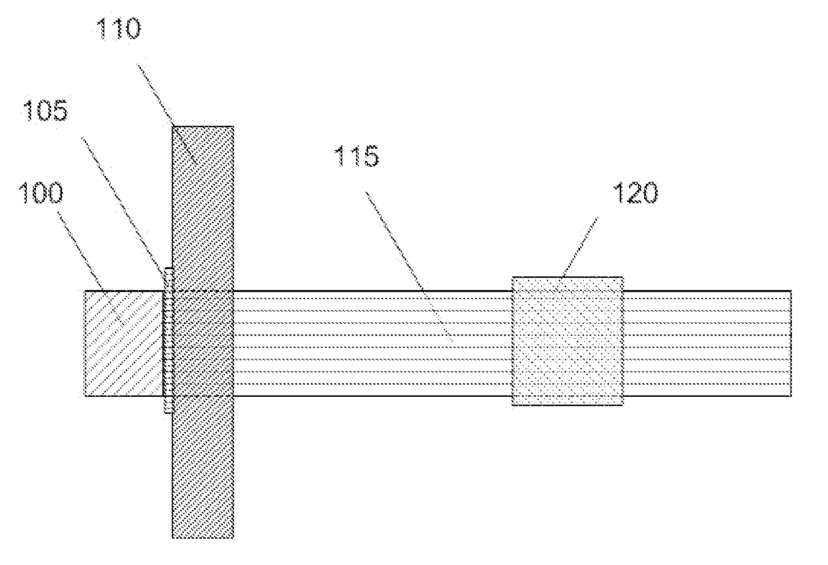 Ultrasound-intersecting beams for deep-brain neuromodulation