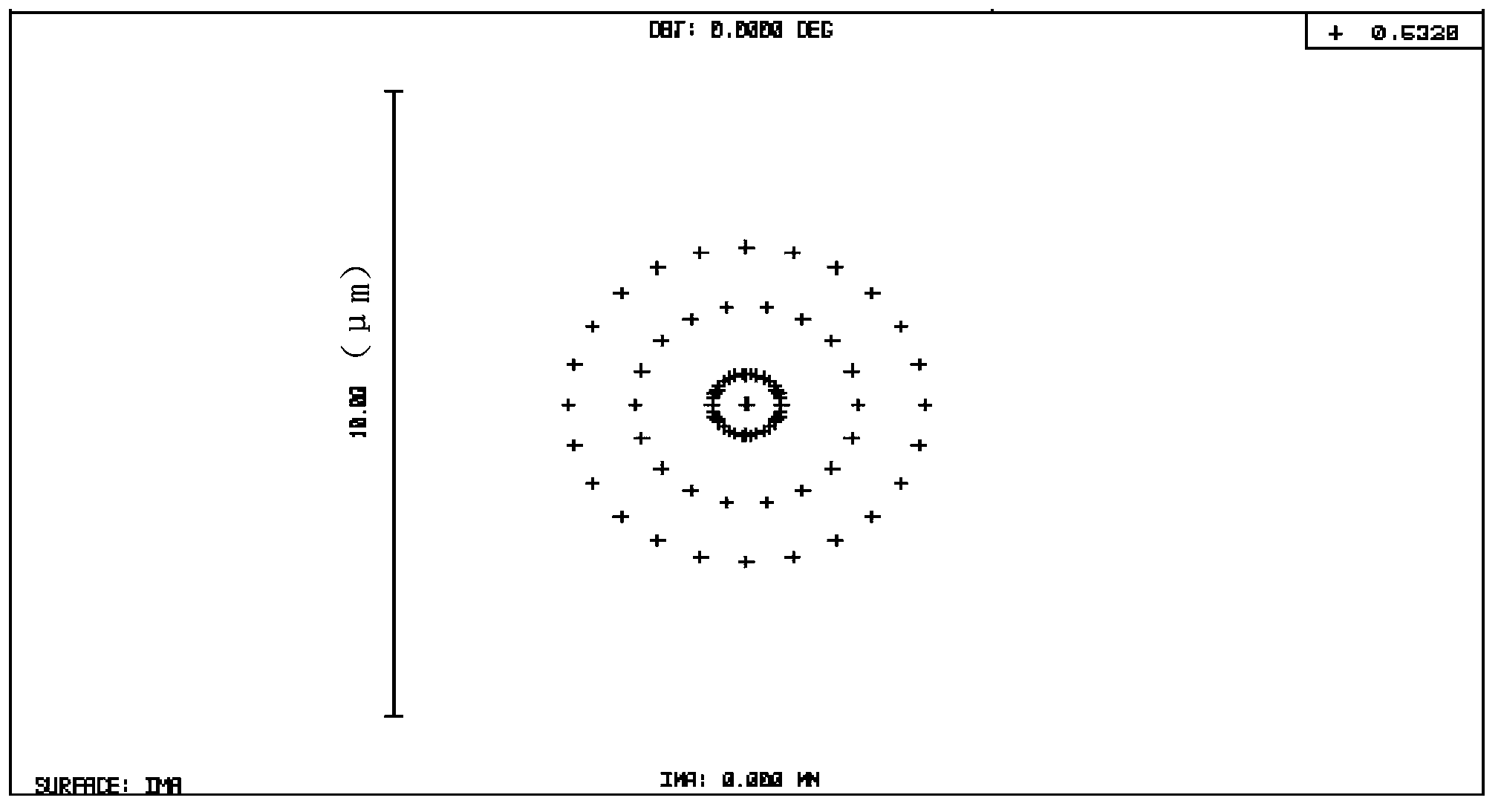 Green light laser zooming and beam expanding system and laser processing device