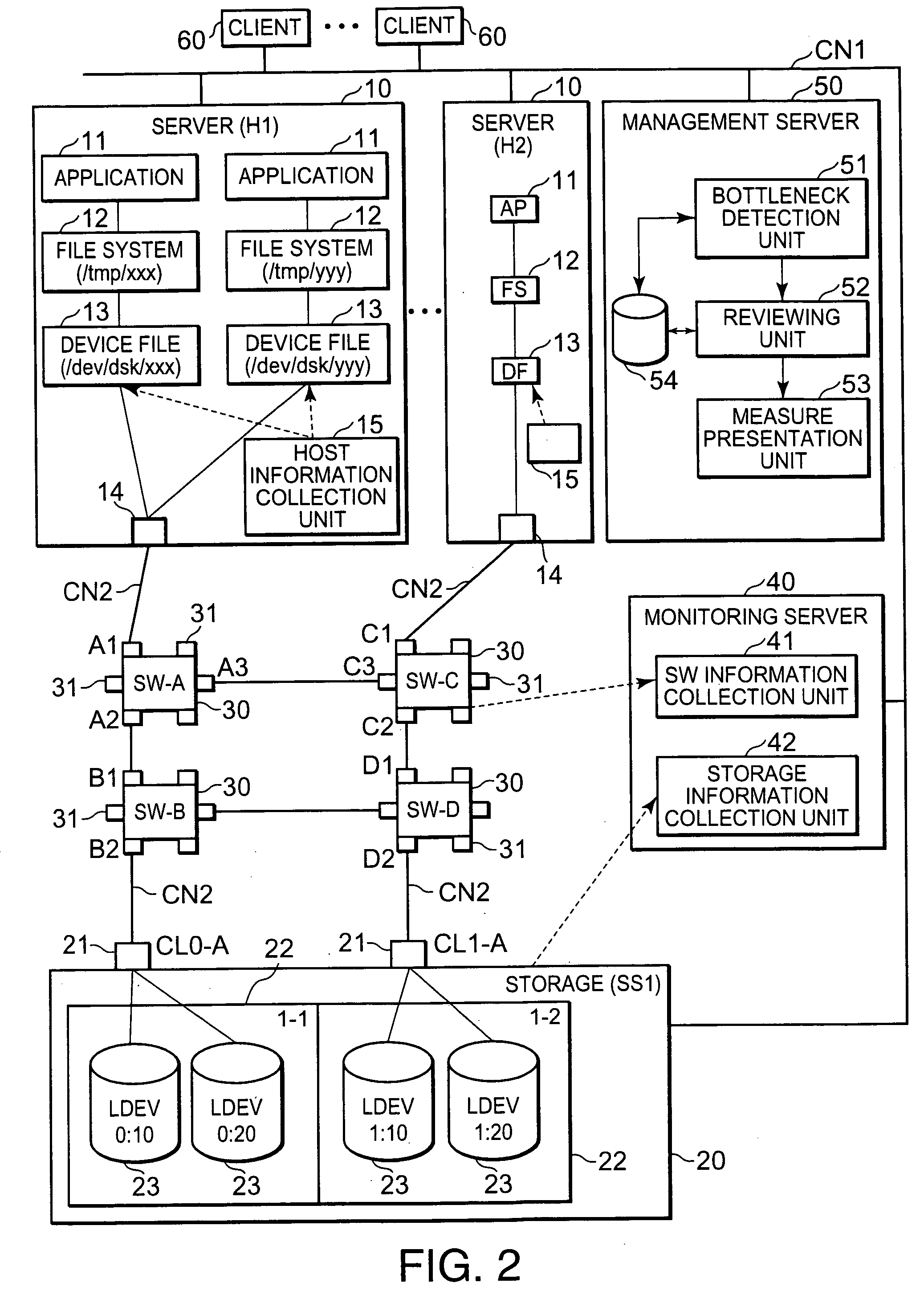 Storage system and a method for dissolving fault of a storage system