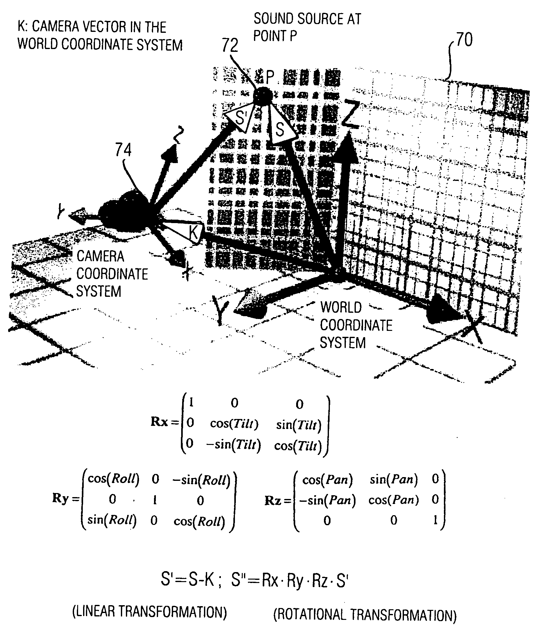 Device and method for determining a reproduction position