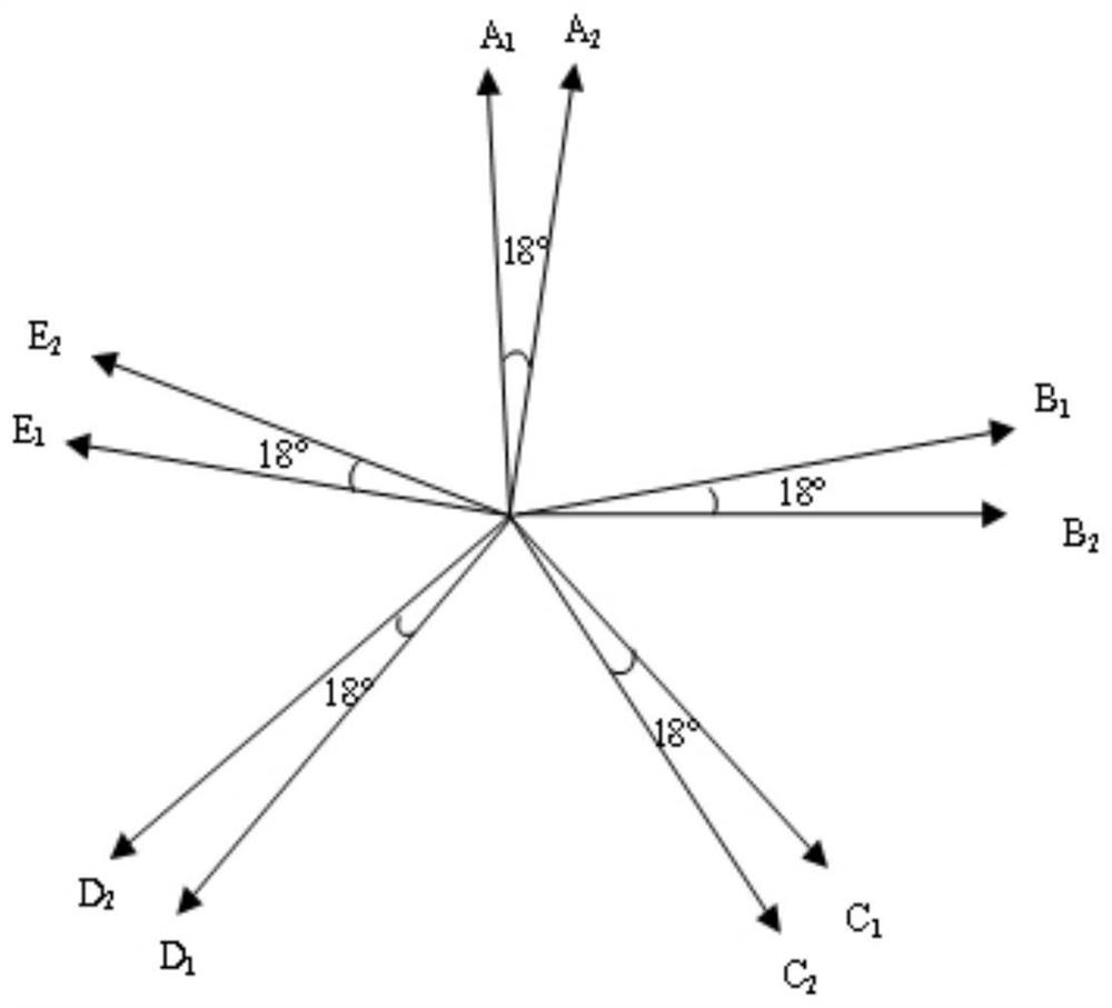 Five-phase induction motor winding design with star pentagon winding connection mode