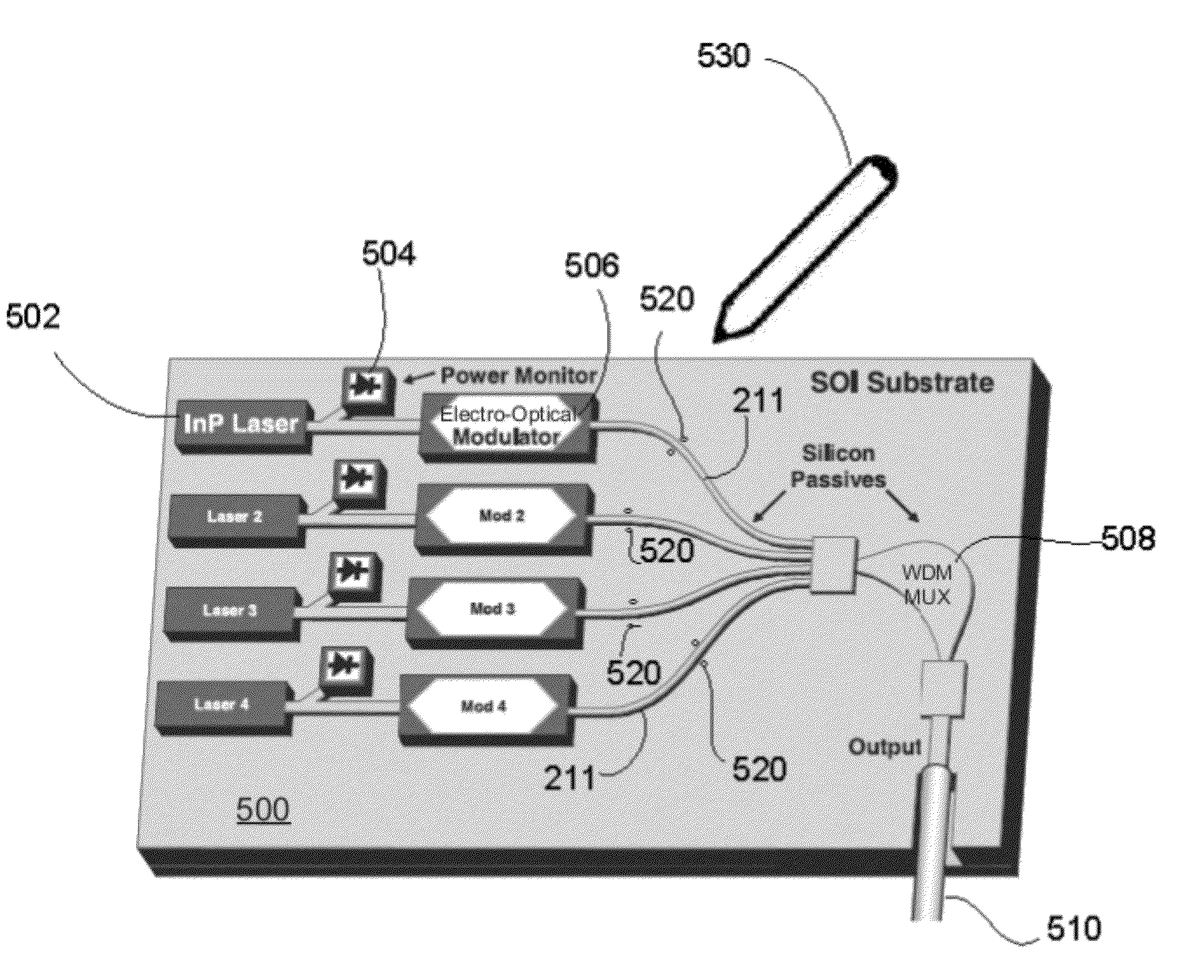 Two-photon-absorption-based silicon waveguide photo-power monitor