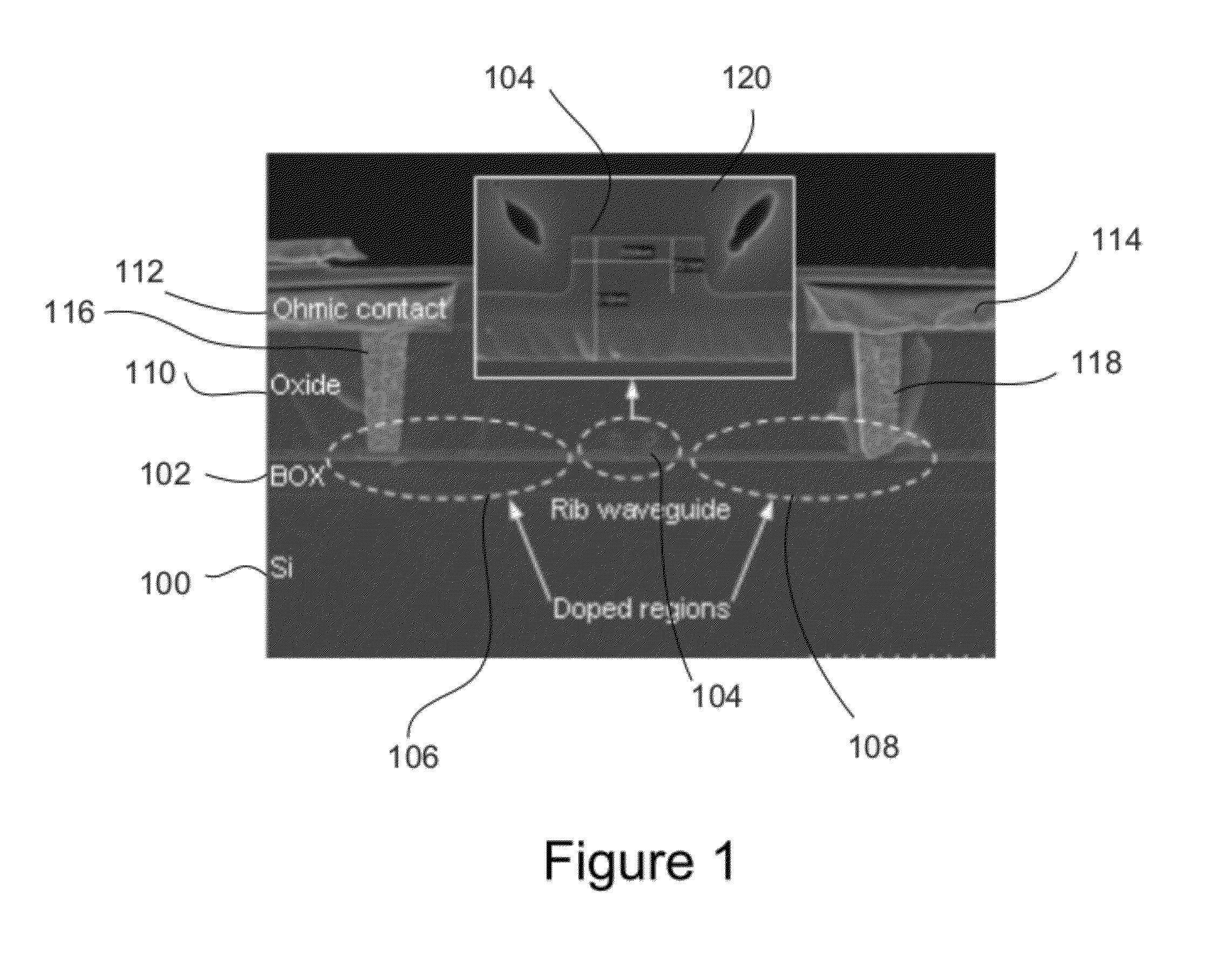 Two-photon-absorption-based silicon waveguide photo-power monitor