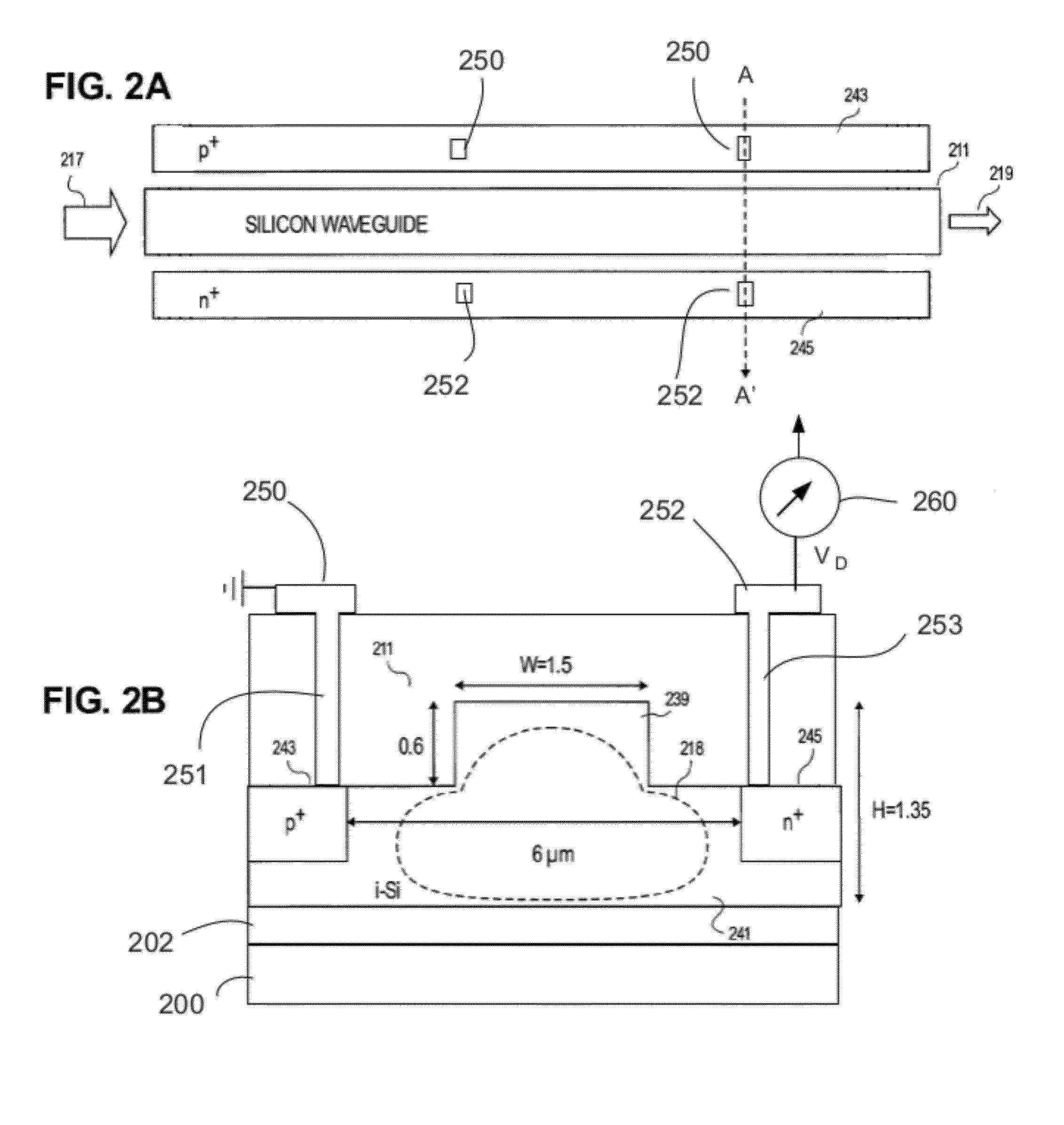 Two-photon-absorption-based silicon waveguide photo-power monitor