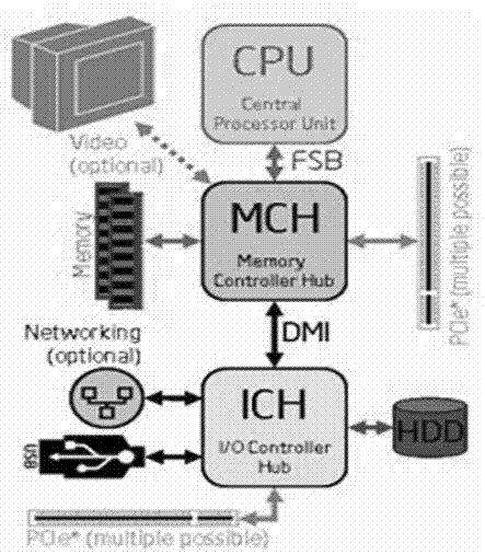 Multifunctional touch-screen industry tablet computer provided with emergency stop control switch