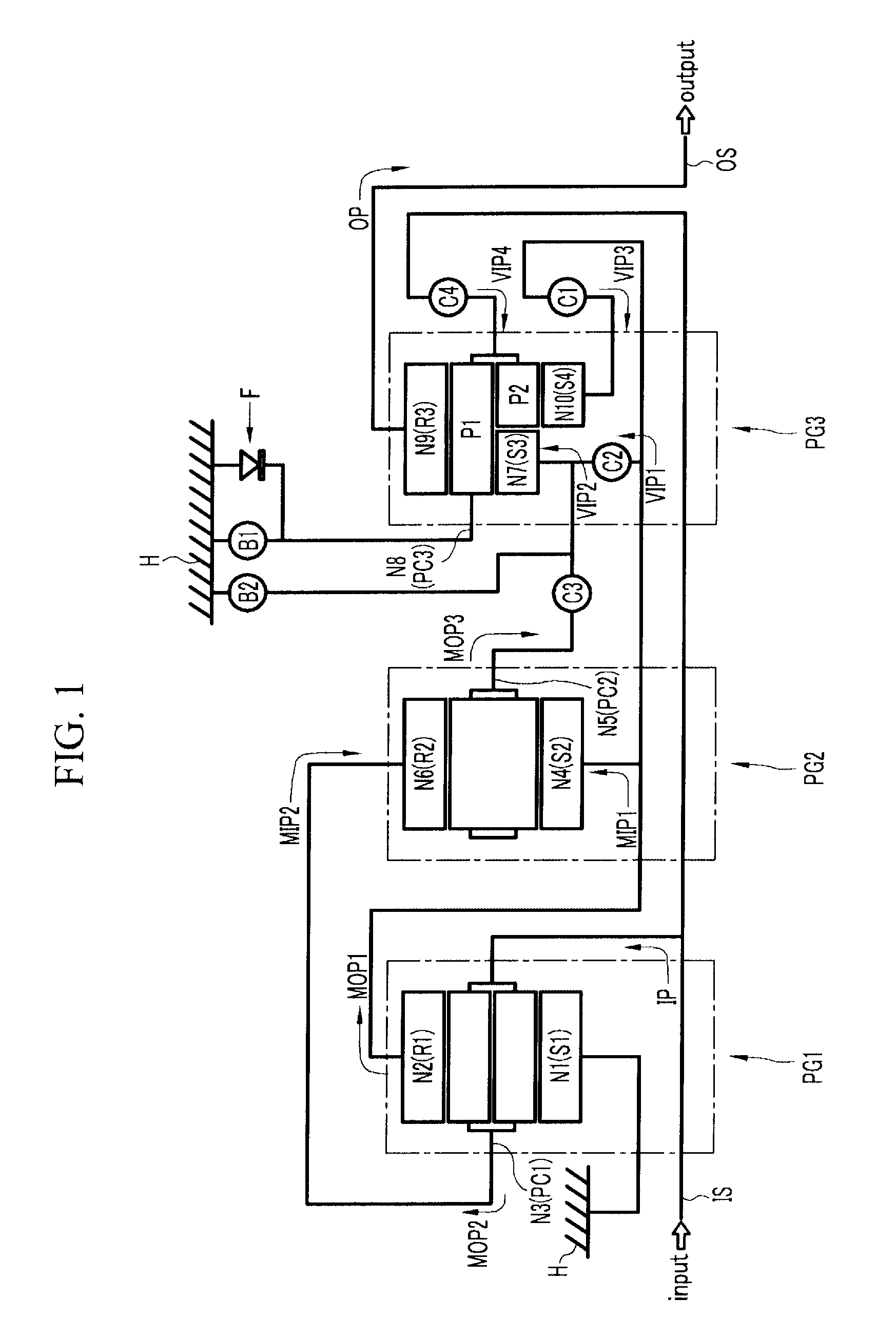 Gear train of automatic transmission for vehicle