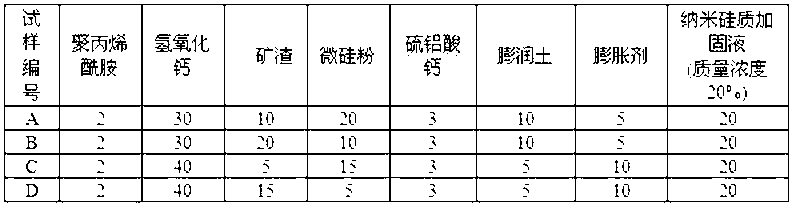 Nano-material reinforcing agent and application method thereof in reinforcement of earth construction