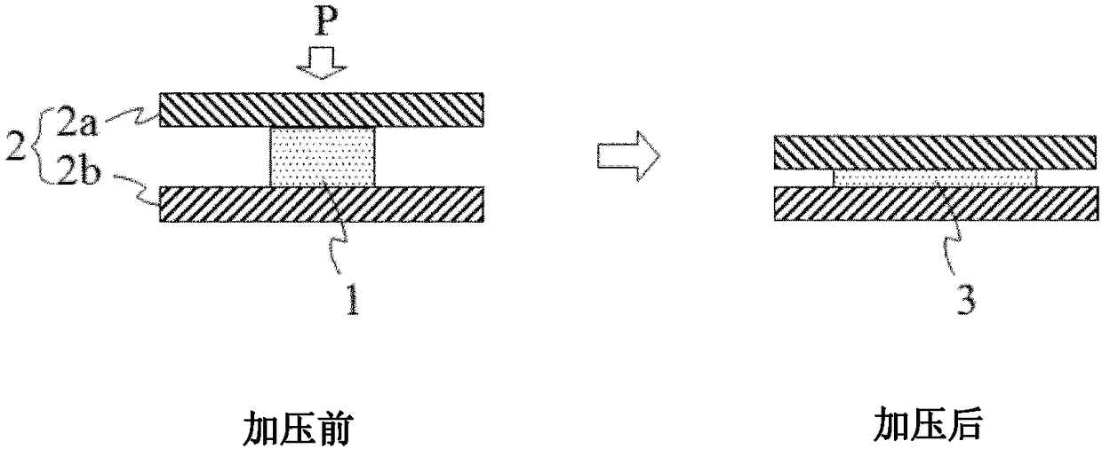 Production method for wavelength conversion members