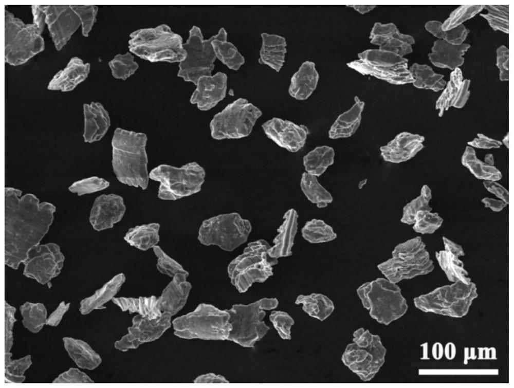 Multi-component rare earth magnesium alloy 3D printing process