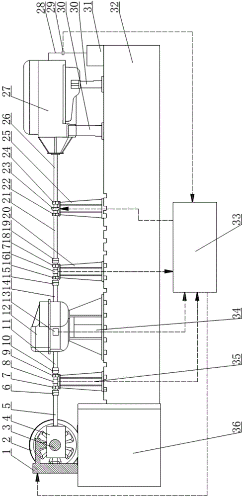 Bench testing system for combined automatic automobile speed changer