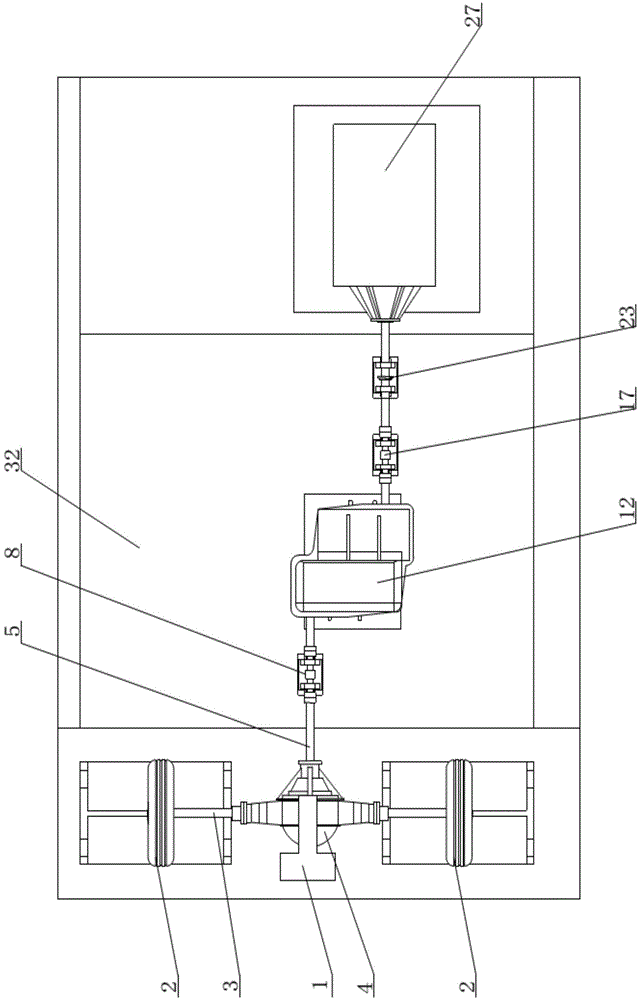 Bench testing system for combined automatic automobile speed changer