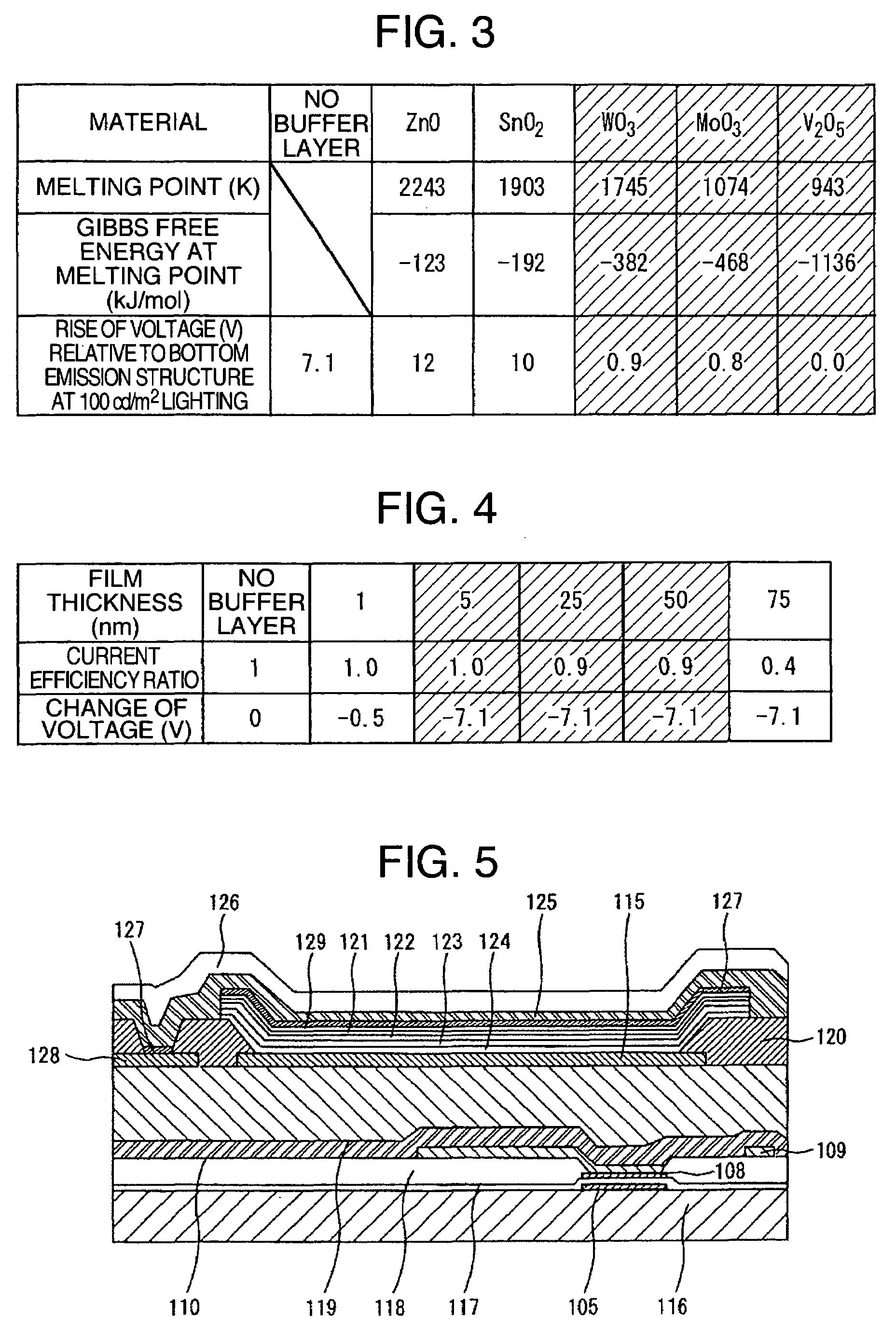 Organic light-emitting display device