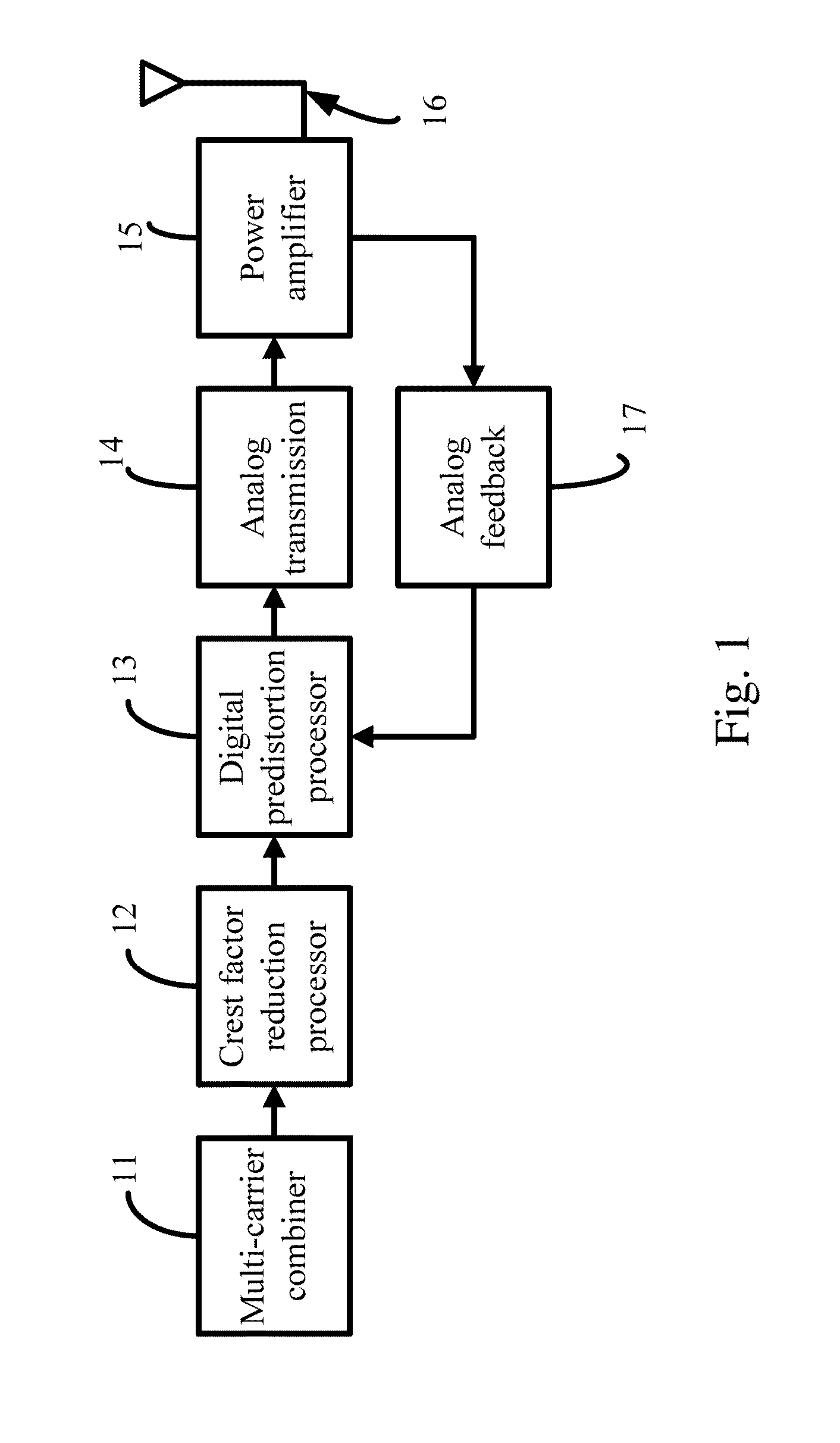 Communication device and method of crest factor reduction using amplitude compression