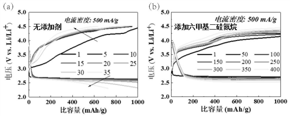 Metal-air battery