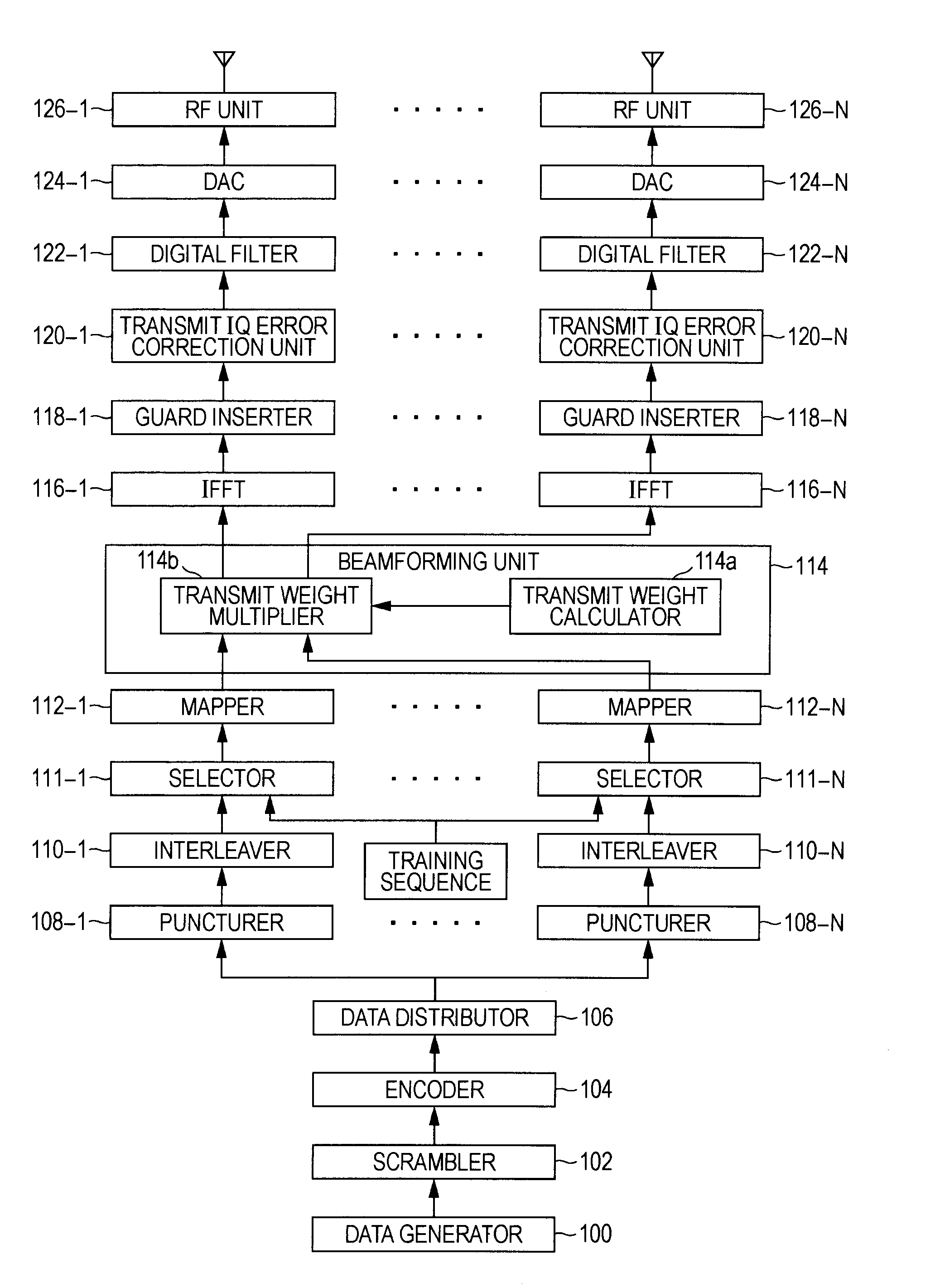 Packet Detection Apparatus and Method, Wireless Communication Apparatus and Method, and Computer Program