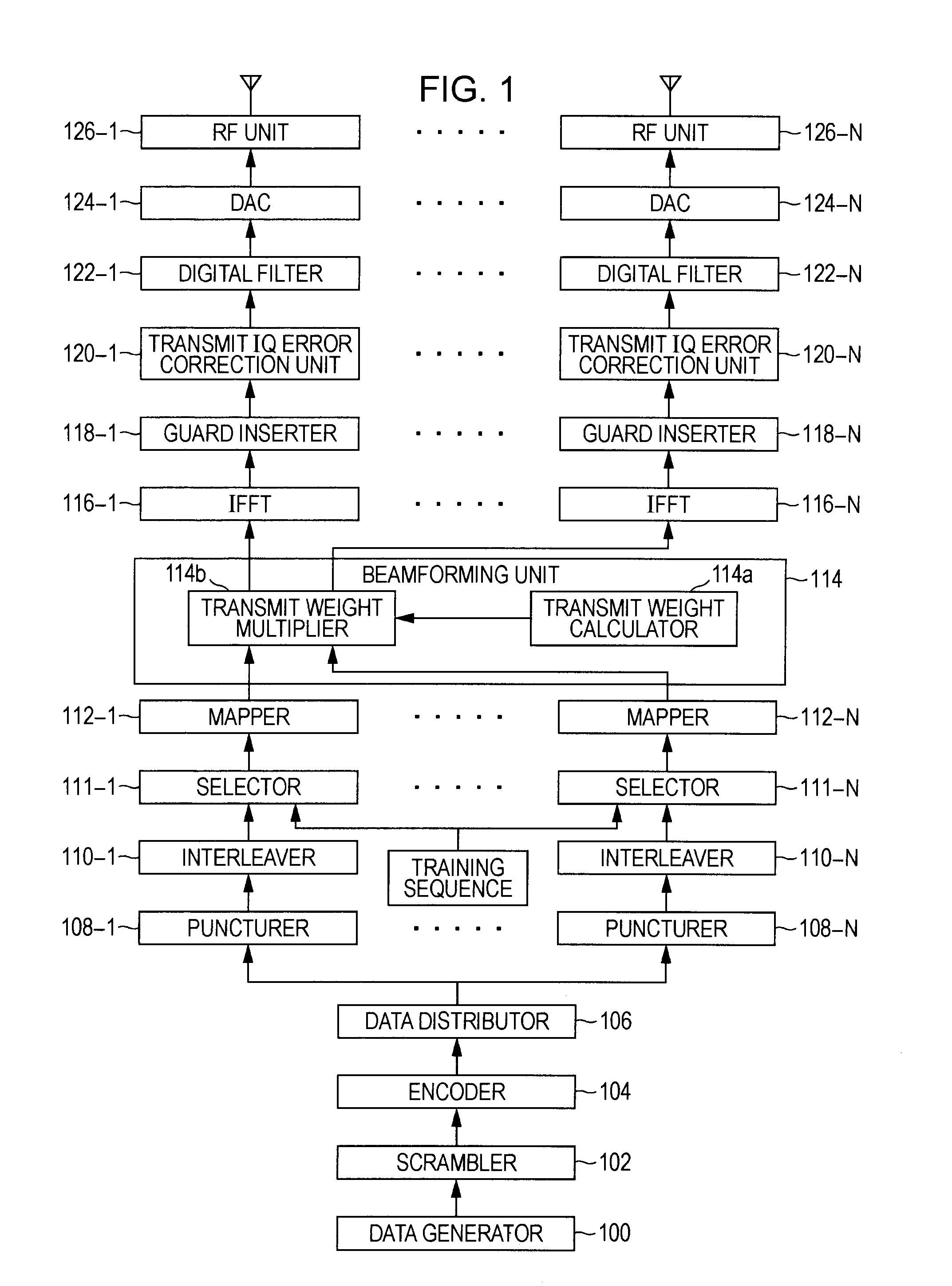 Packet Detection Apparatus and Method, Wireless Communication Apparatus and Method, and Computer Program