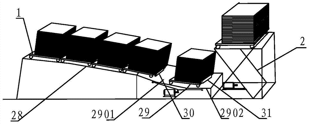 Automatic production equipment and method of rubber powder polystyrene particle insulation board