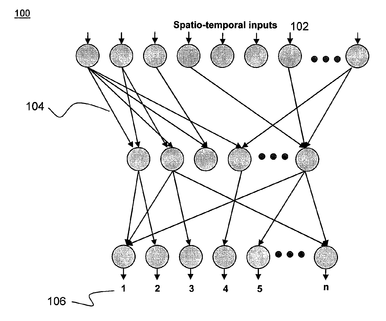 Cognitive pattern matching system with built-in confidence measure