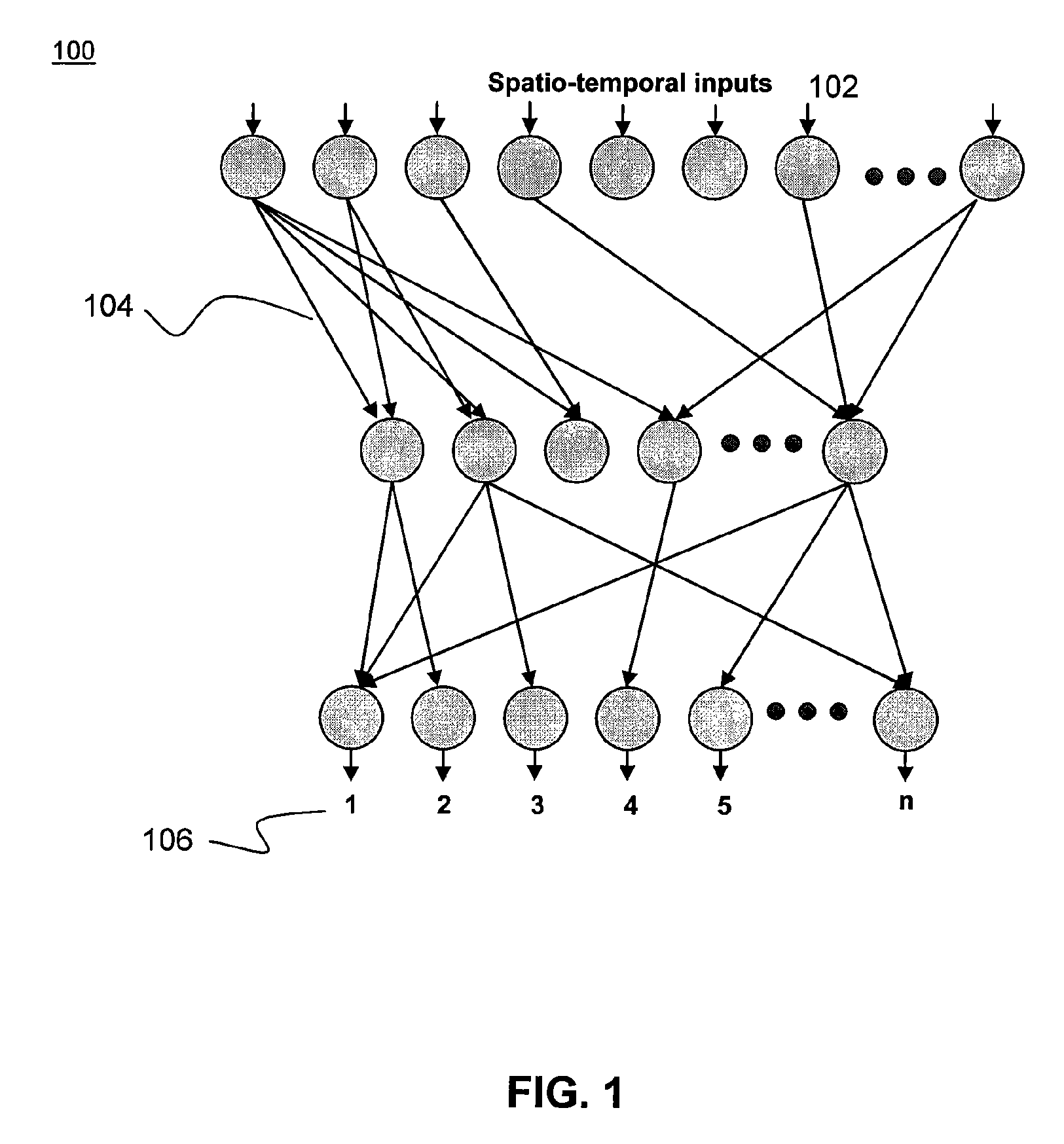 Cognitive pattern matching system with built-in confidence measure