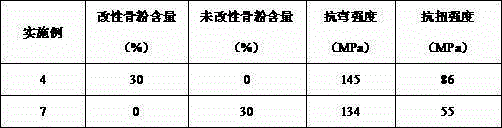 Composite absorbable interface screw and preparation method thereof