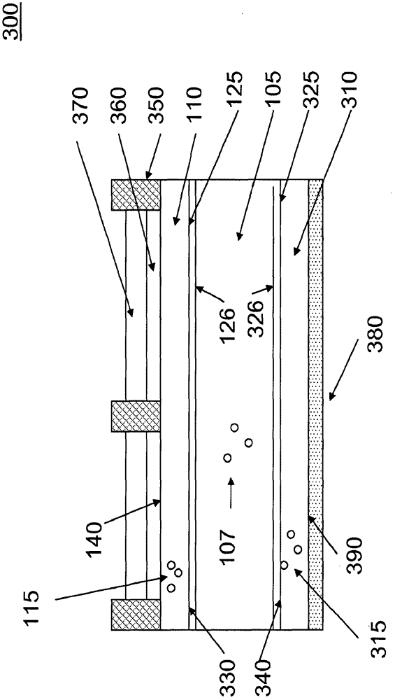 Semiconductor optical detector structure