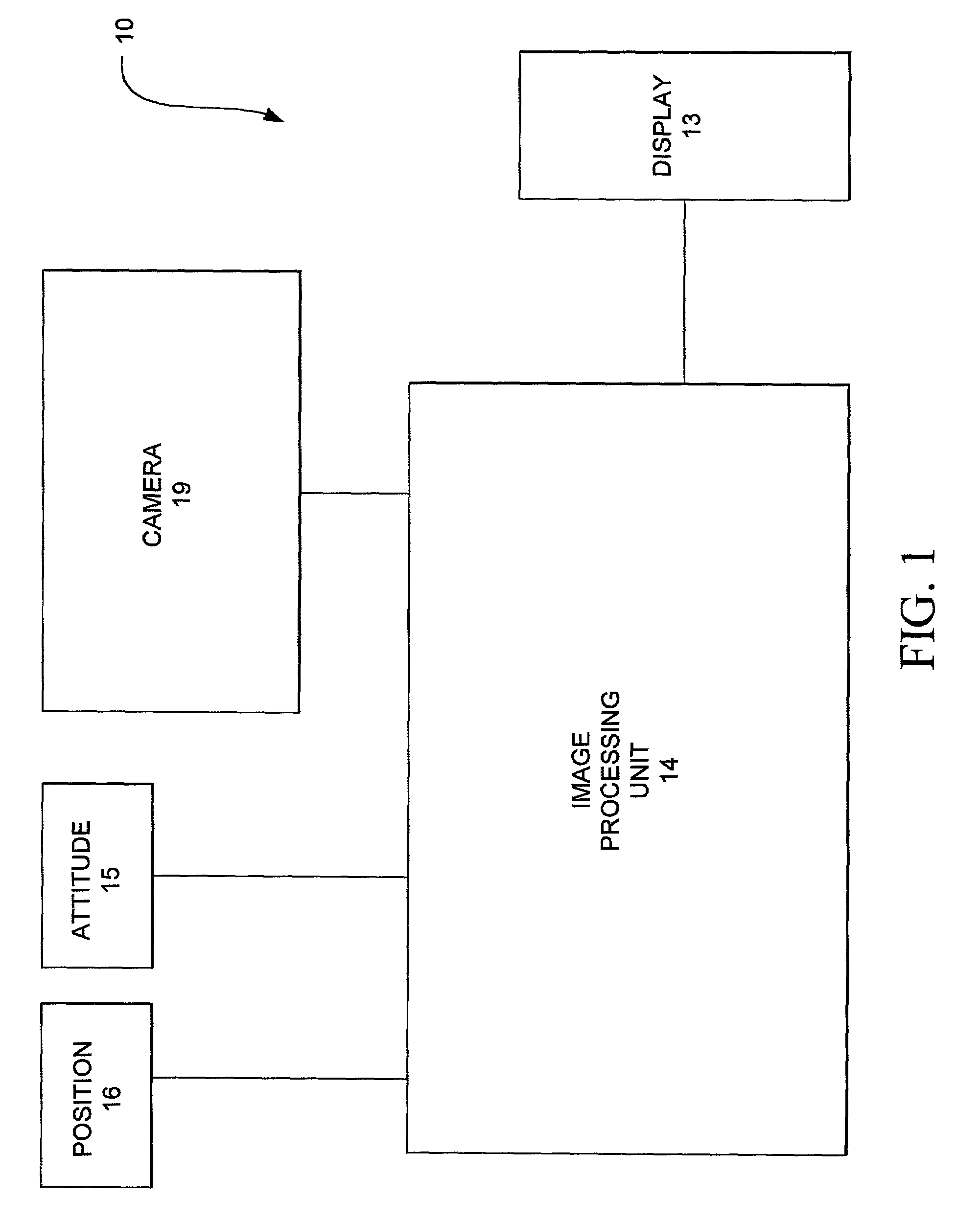 Electro-optic vision systems