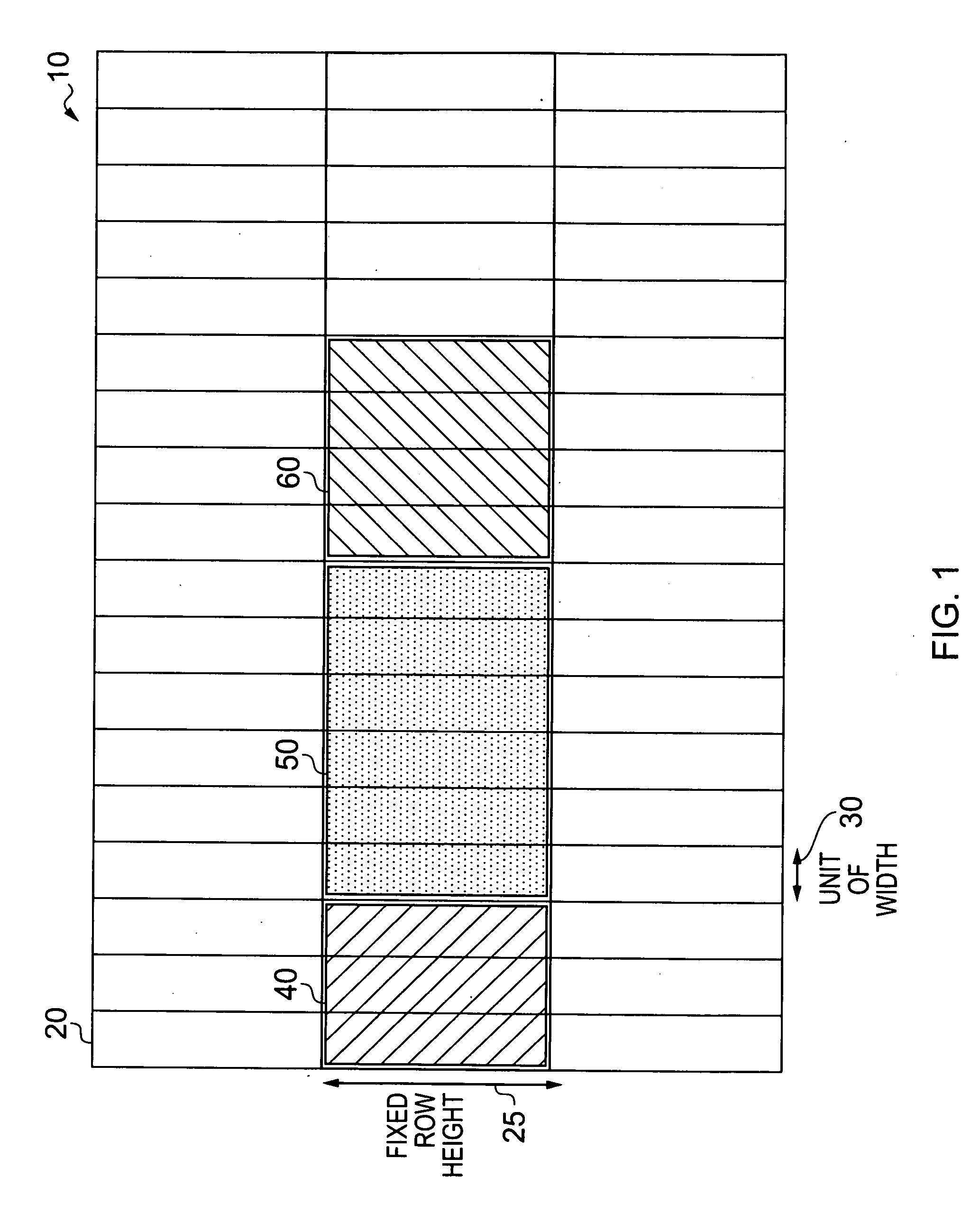 Integrated circuit, method of generating a layout of an integrated circuit using standard cells, and a standard cell library providing such standard cells