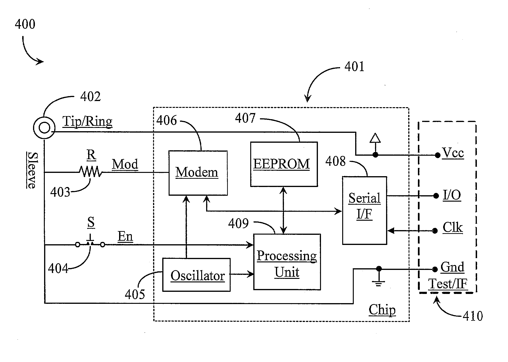 Methods and Apparatus for Enabling Secure Network-Based Transactions