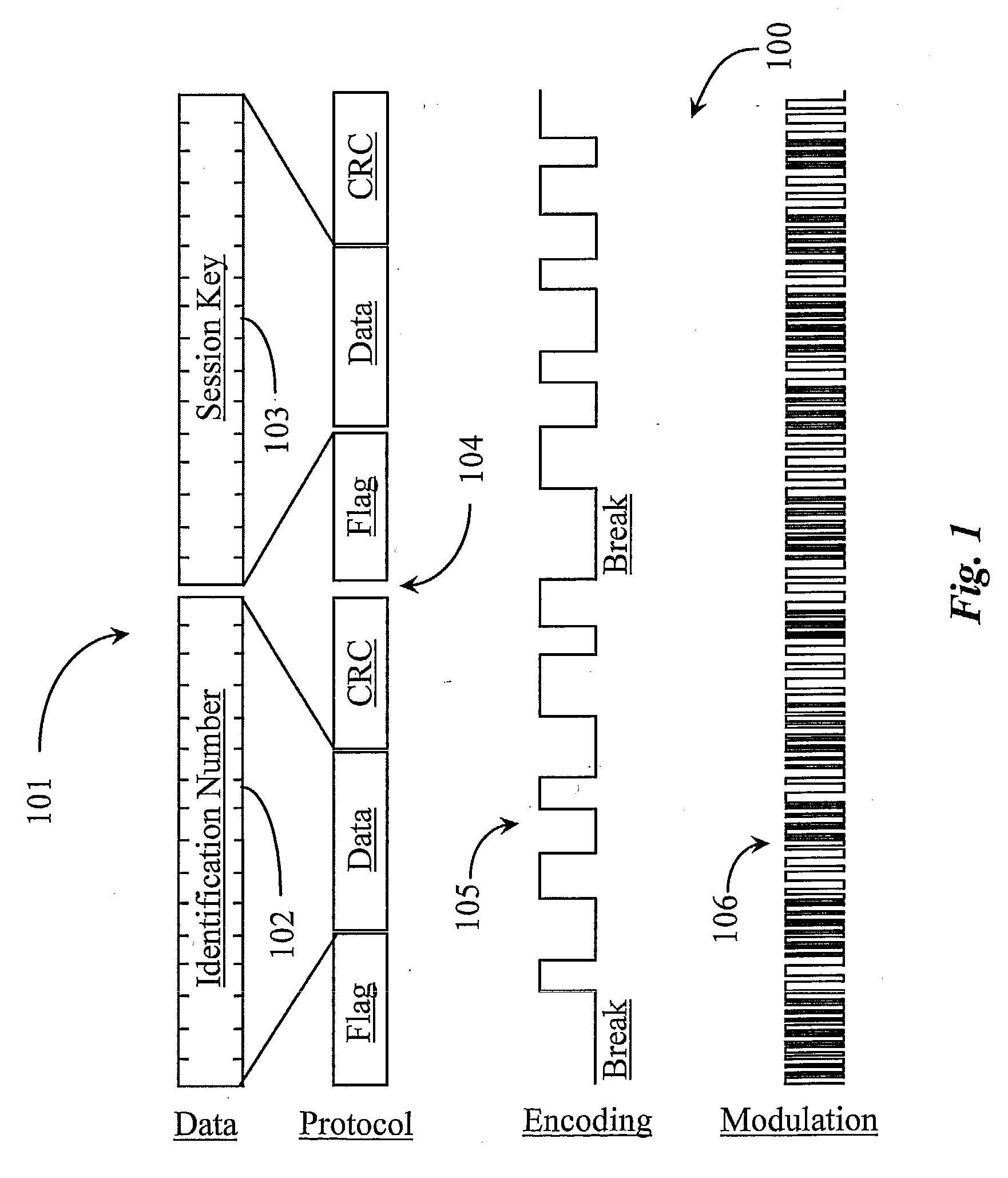 Methods and Apparatus for Enabling Secure Network-Based Transactions