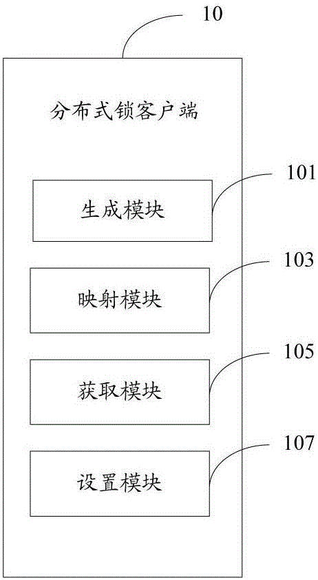 Distributed lock client and control method