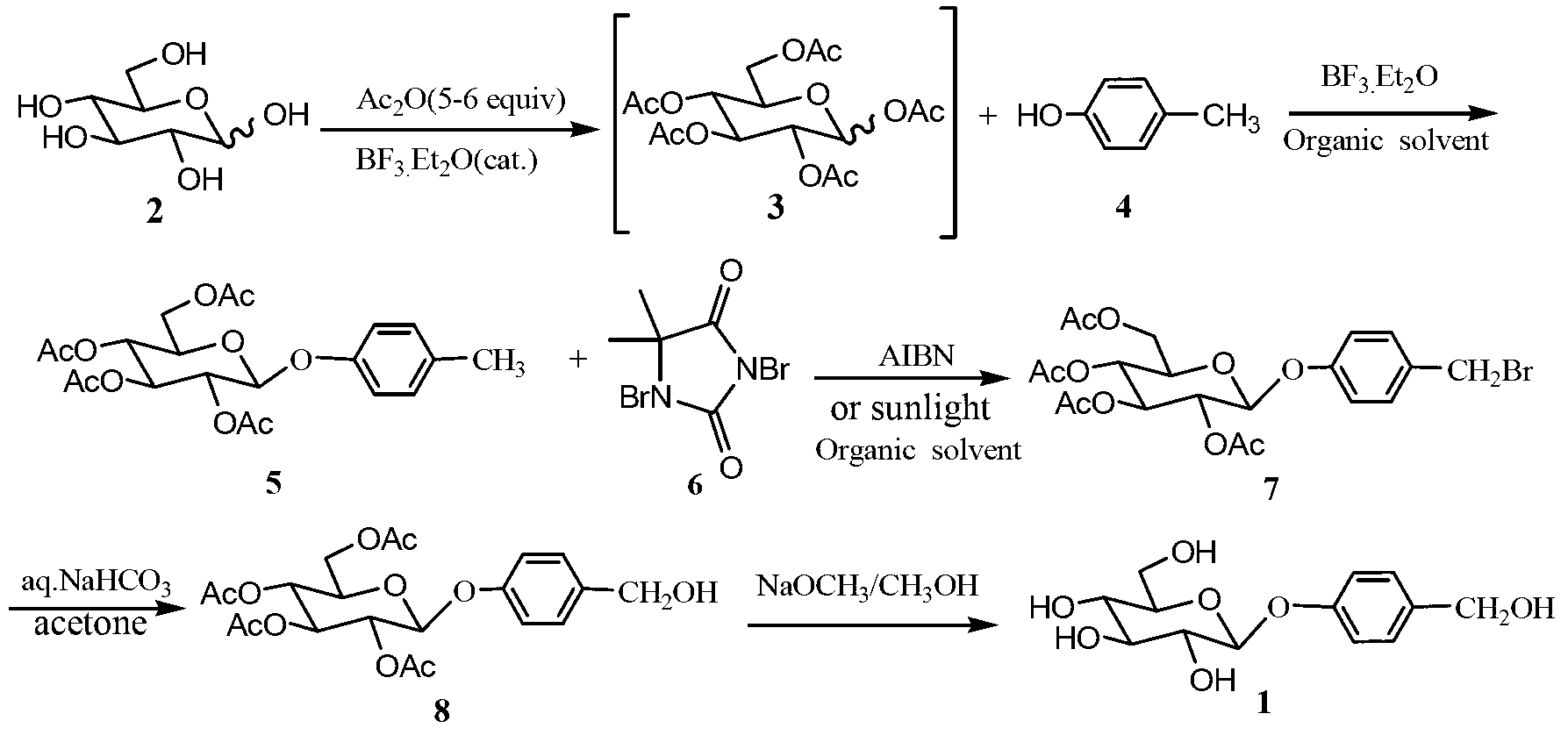 Gastrodin chemical synthesis method suitable for industrialization