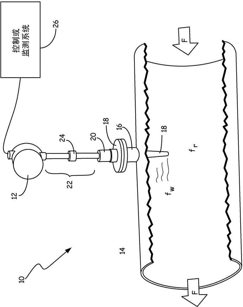 Vibration detection in thermowells