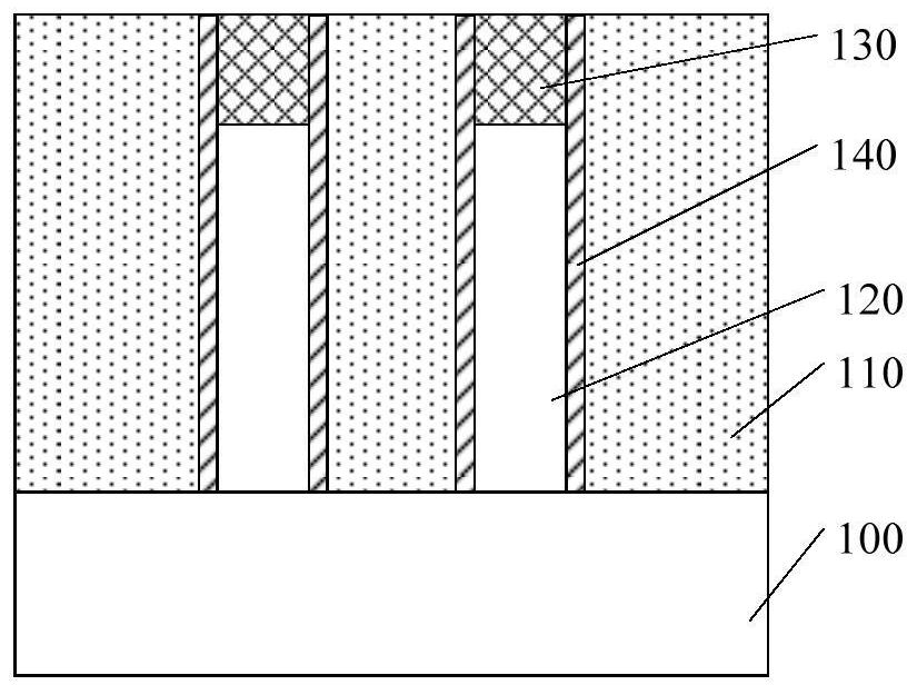 Semiconductor structure and forming method thereof