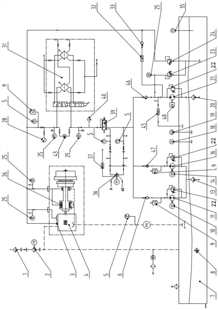 Lubricating oil system of gas turbine