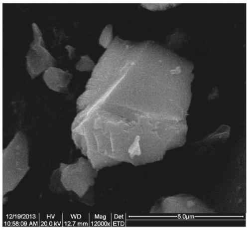 Self-lubricating ceramic cutting tool material with added nickel-phosphorus alloy coated calcium fluoride composite powder and preparation method thereof