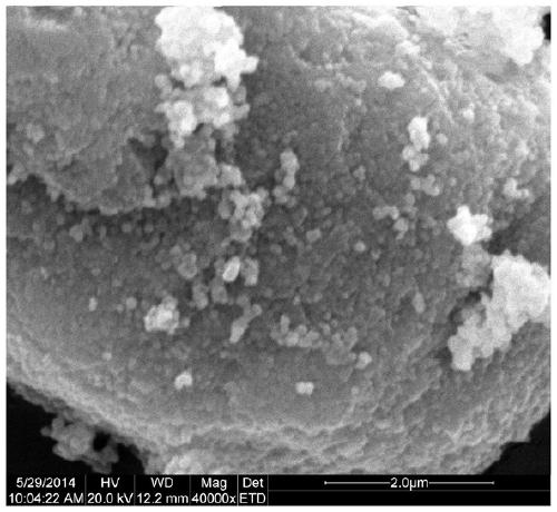 Self-lubricating ceramic cutting tool material with added nickel-phosphorus alloy coated calcium fluoride composite powder and preparation method thereof