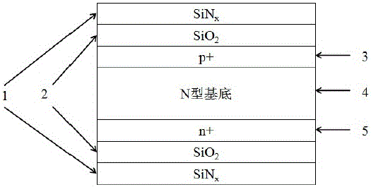 A passivation method for boron emitter of n-type crystalline silicon cell