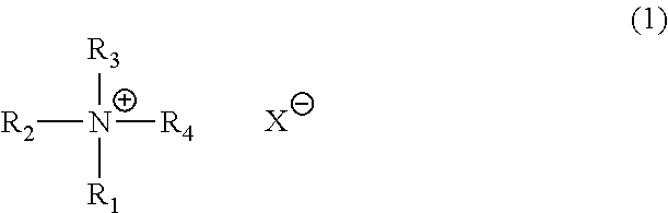 Catalyst composition for production of polyurethane resin and method for producing polyurethane resin