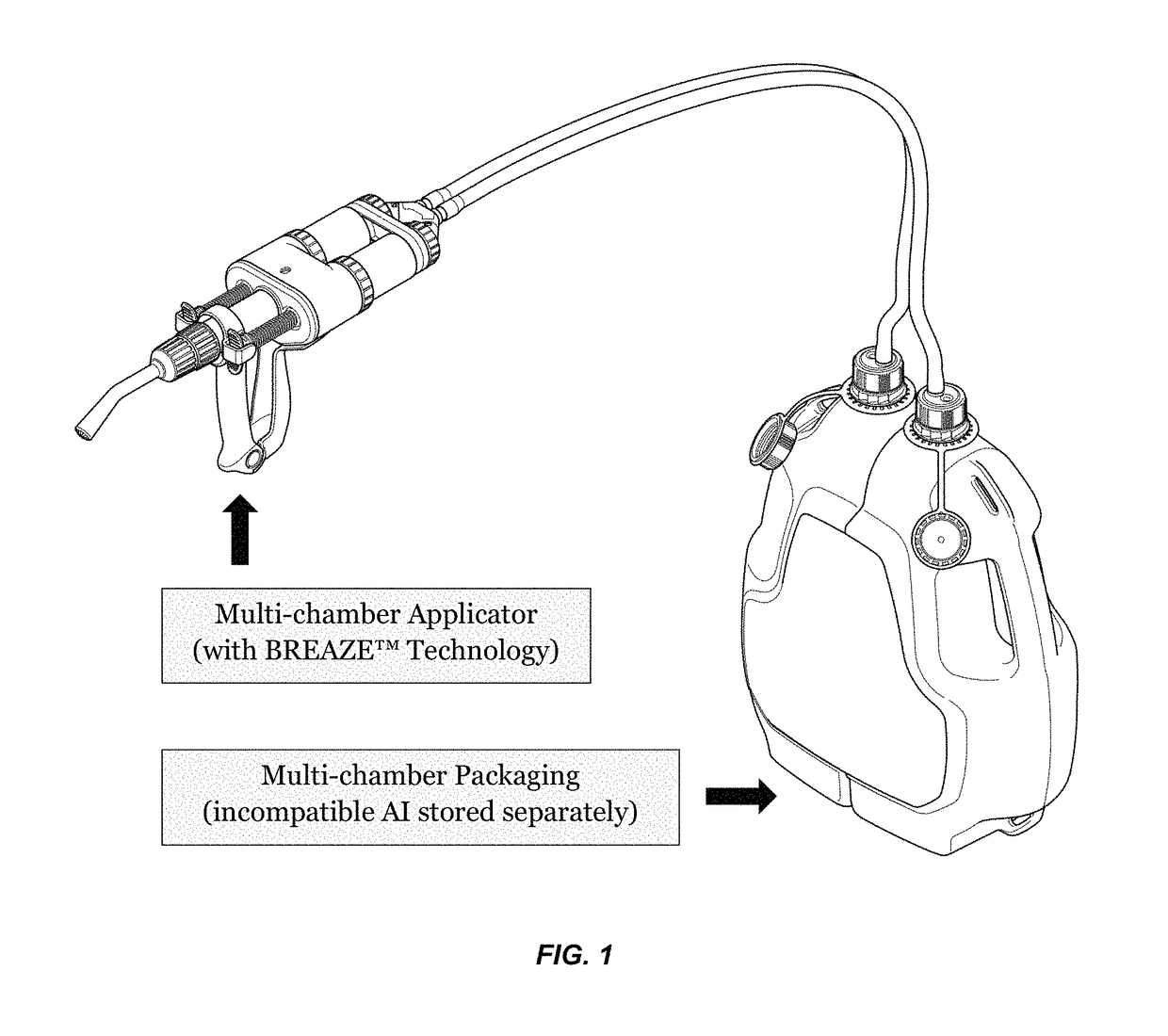 Multi-chamber, multi-formulation fluid delivery system