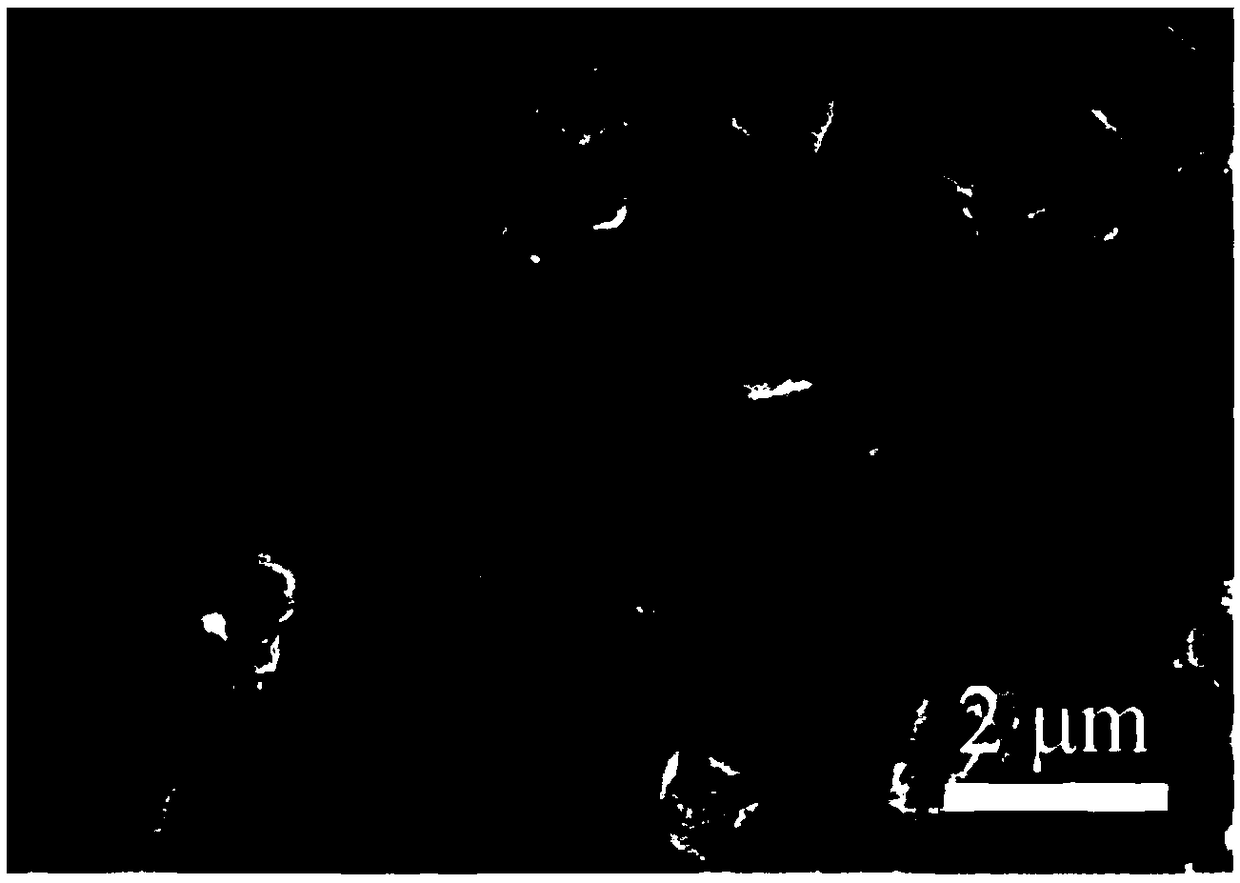 Preparation method and application of sodium-ion-embedded manganese dioxide/nitrogen-doped porous carbon composite material