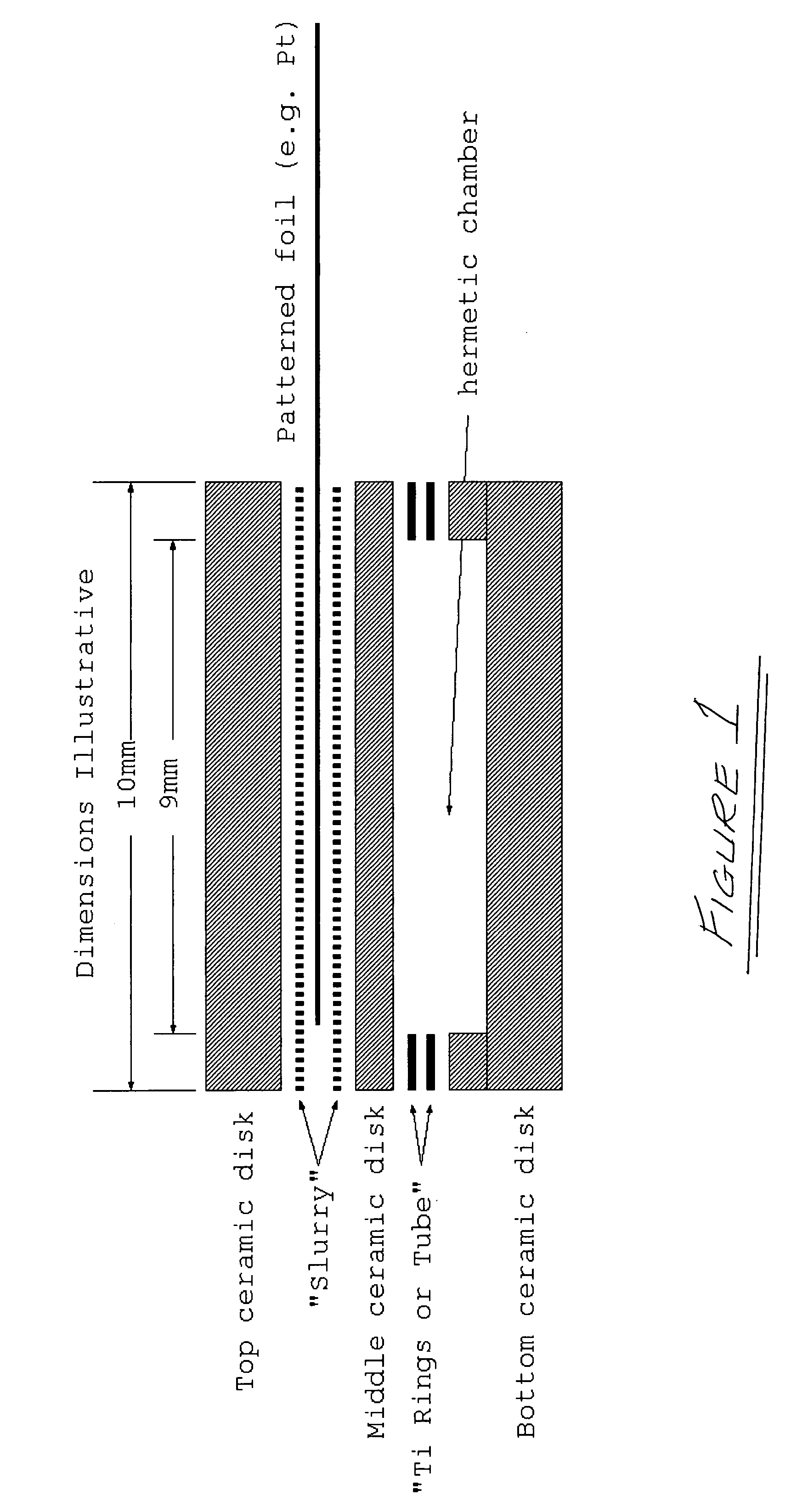 Method for fabrication of hermetic electrical conductor feedthroughs