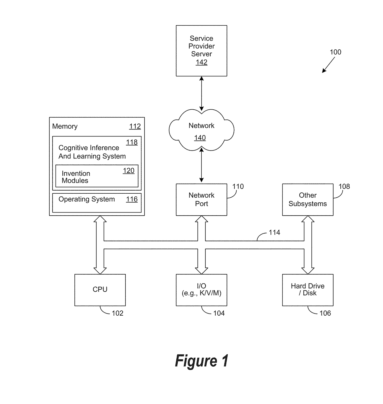 Method for Monitoring Interactions to Perform a Cognitive Learning Operation