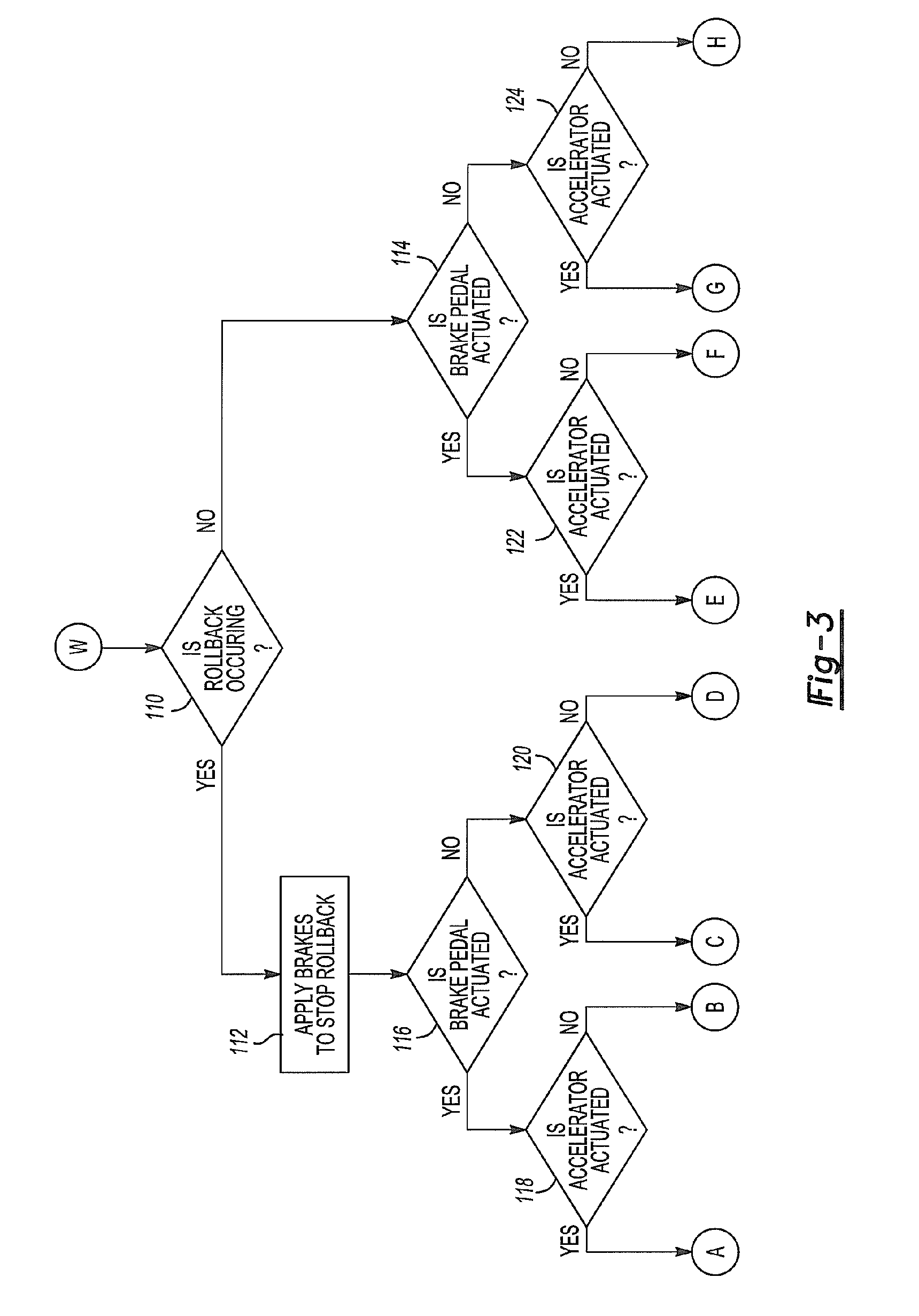 A system and method for controlling drivetrain torque and hill holding of a hybrid vehicle